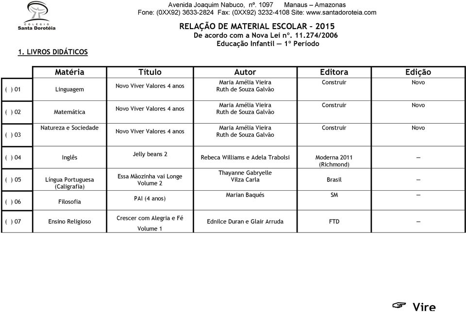 274/2006 Educação Infantil 1º Período ( ) 01 Linguagem Matéria Título Autor Editora Edição Viver Valores 4 anos ( ) 02 Matemática Viver Valores 4 anos ( ) 03 Natureza e Sociedade Viver