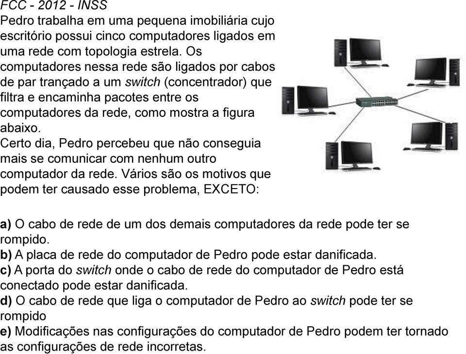 Certo dia, Pedro percebeu que não conseguia mais se comunicar com nenhum outro computador da rede.