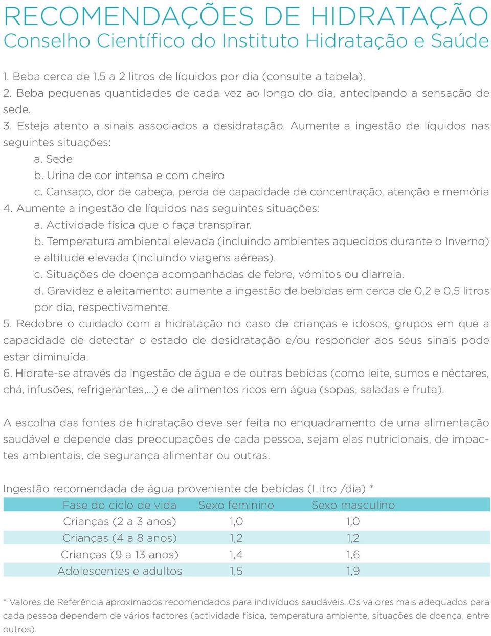 Cansaço, dor de cabeça, perda de capacidade de concentração, atenção e memória 4. Aumente a ingestão de líquidos nas seguintes situações: a. Actividade física que o faça transpirar. b.