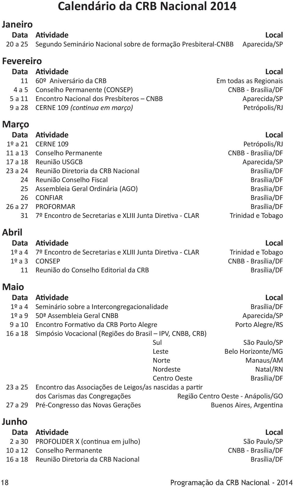 Data Atividade Local 1º a 21 CERNE 109 Petrópolis/RJ 11 a 13 Conselho Permanente CNBB - Brasília/DF 17 a 18 Reunião USGCB Aparecida/SP 23 a 24 Reunião Diretoria da CRB Nacional Brasília/DF 24 Reunião