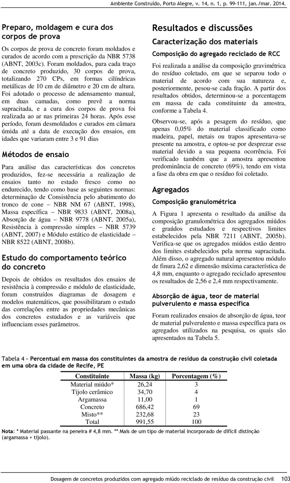 Foi adotado o processo de adensamento manual, em duas camadas, como prevê a norma supracitada, e a cura dos corpos de prova foi realizada ao ar nas primeiras 24 horas.