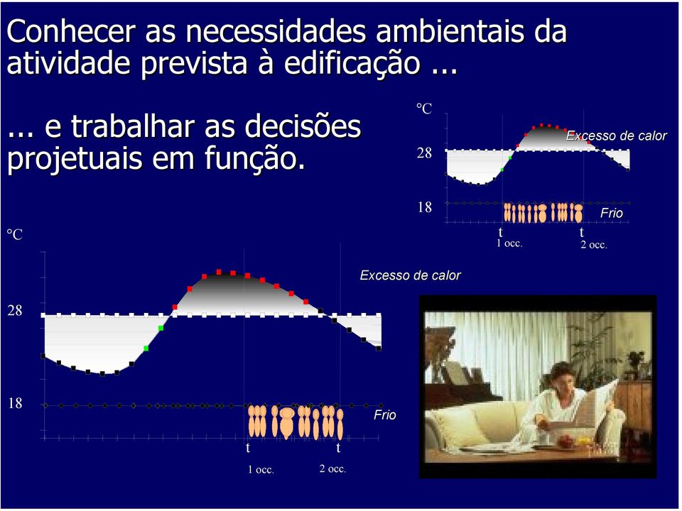 ..... e trabalhar as decisões projetuais em função.