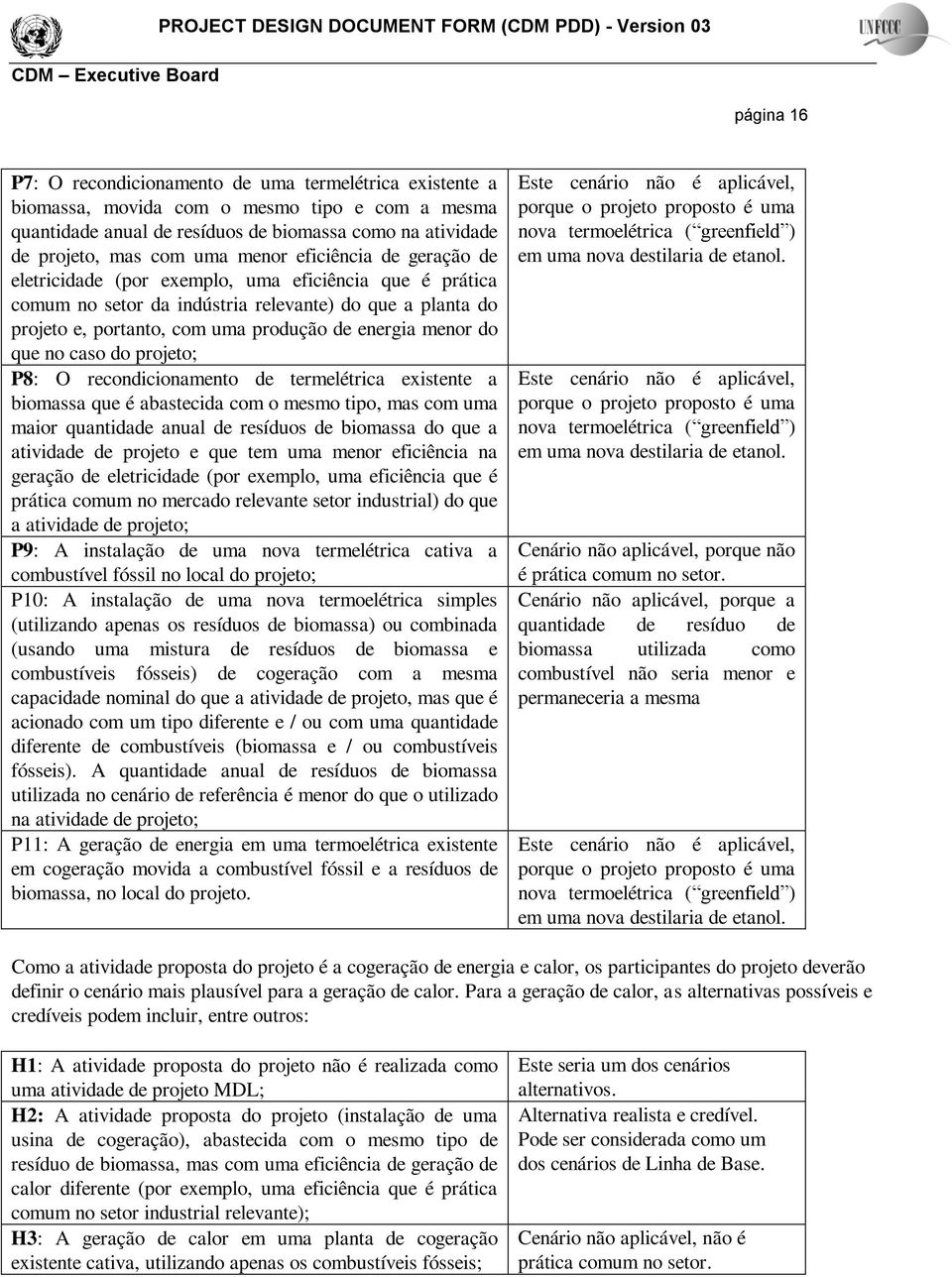 do que no caso do projeto; P8: O recondicionamento de termelétrica existente a biomassa que é abastecida com o mesmo tipo, mas com uma maior quantidade anual de resíduos de biomassa do que a