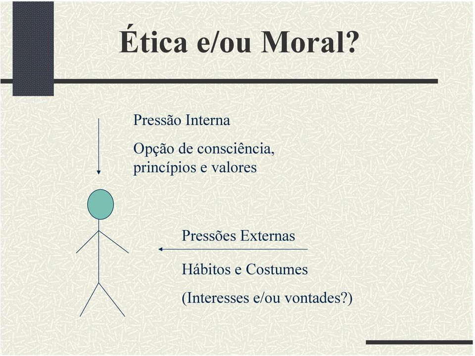 consciência, princípios e valores