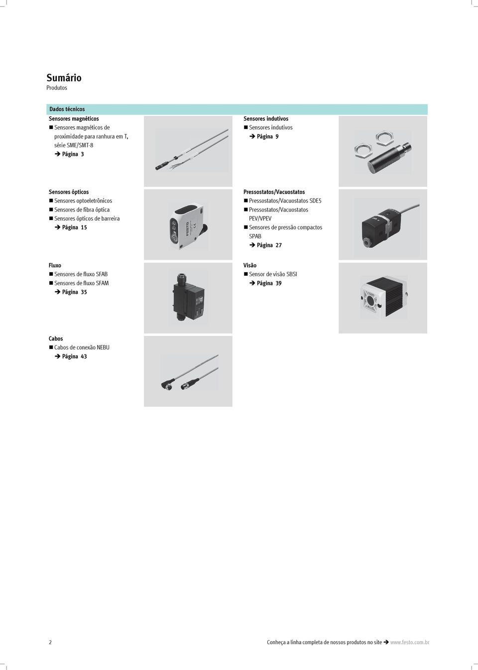 Pressostatos/Vacuostatos SDE5 Pressostatos/Vacuostatos PEV/VPEV Sensores de pressão compactos SPAB Página 27 Fluxo Sensores de fluxo SFAB Sensores de