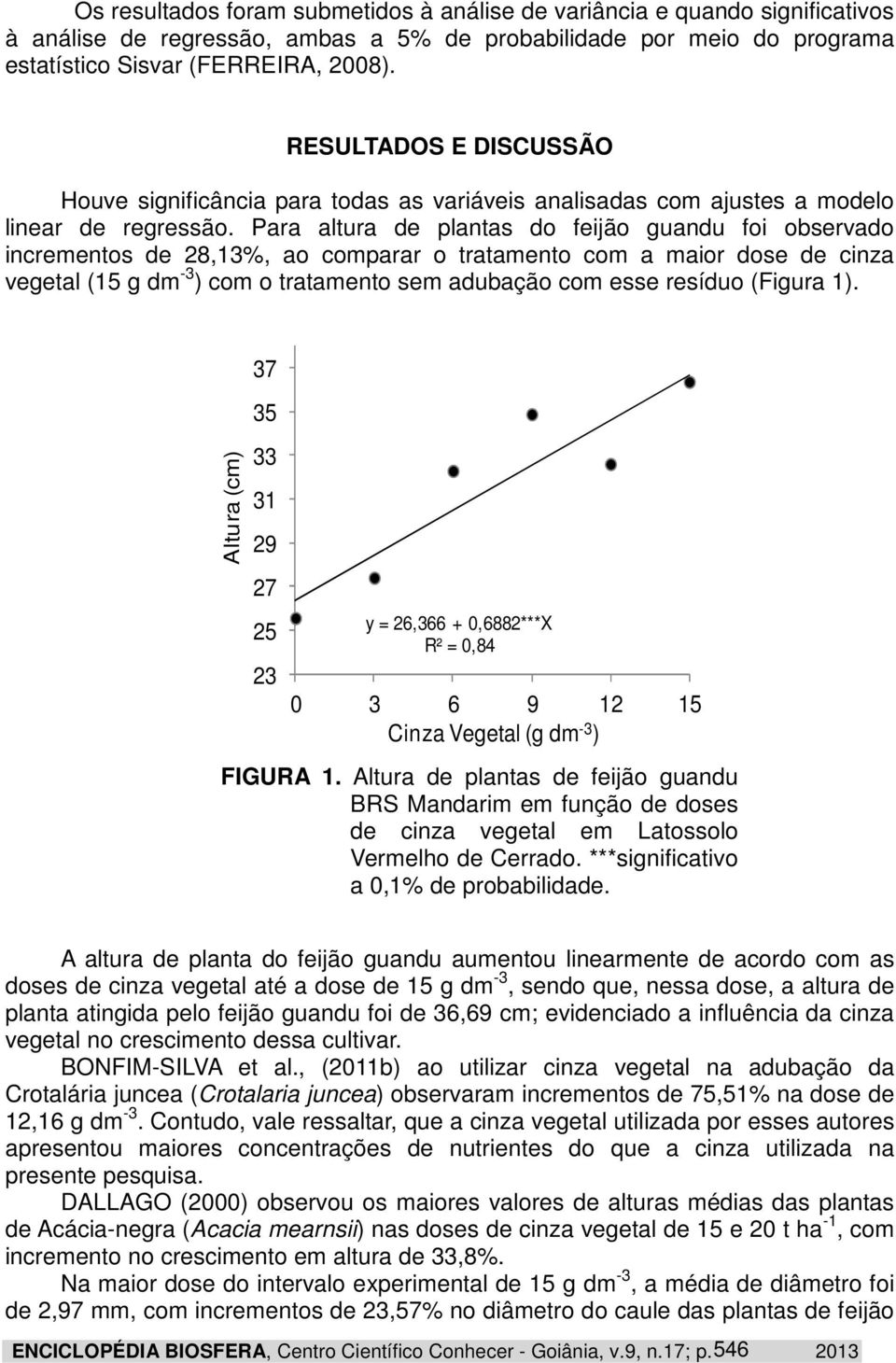 Para altura de plantas do feijão guandu foi observado incrementos de 28,13%, ao comparar o tratamento com a maior dose de cinza vegetal (15 g dm -3 ) com o tratamento sem adubação com esse resíduo