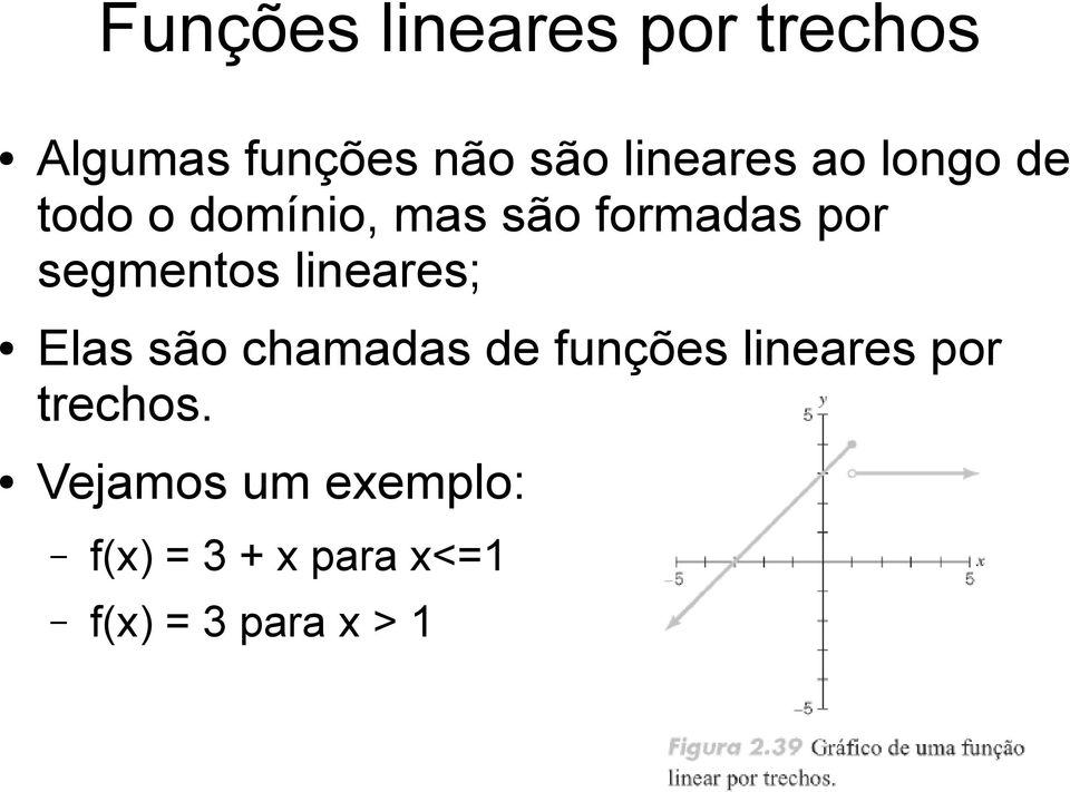 segmentos lineares; Elas são chamadas de funções lineares