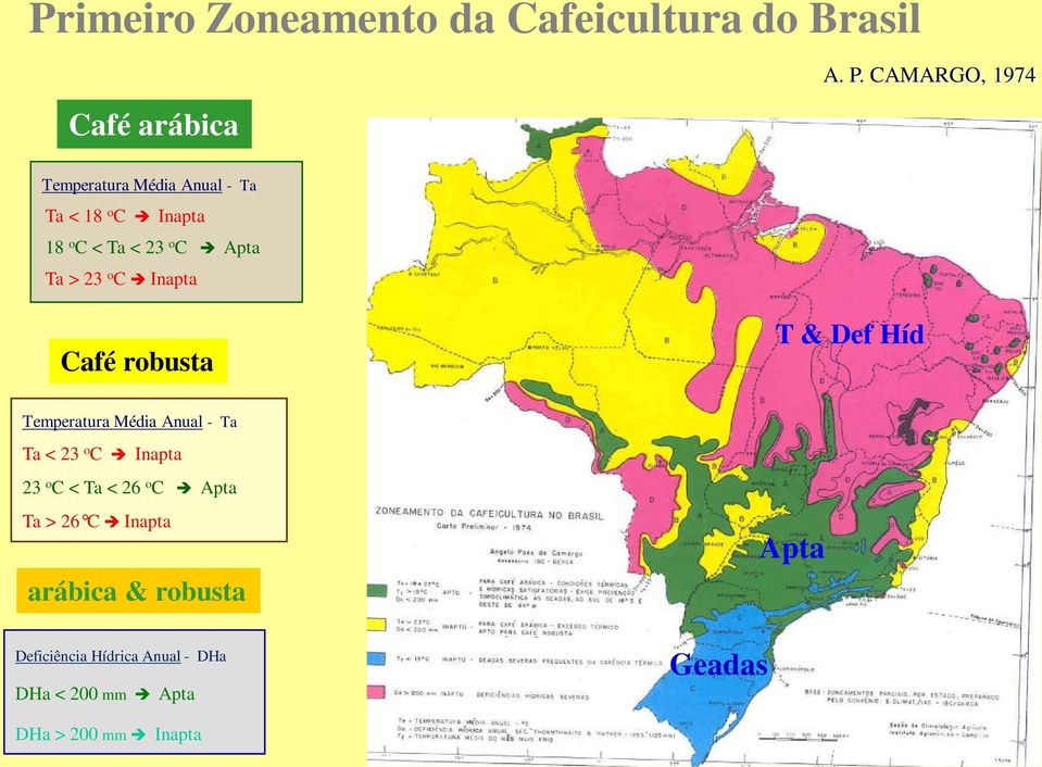 o C Inapta Café robusta T & Def Híd Temperatura Média Anual - Ta Ta < 23 o C Inapta 23 o C < Ta