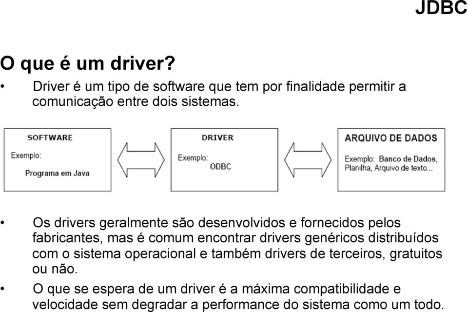Os drivers geralmente são desenvolvidos e fornecidos pelos fabricantes, mas é comum encontrar drivers
