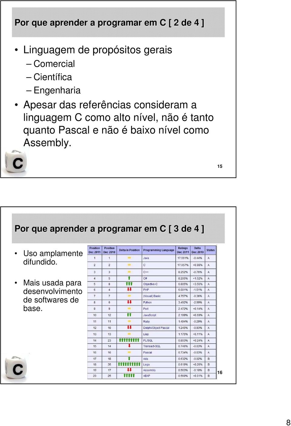 é tanto quanto Pascal e não é baixo nível como Assembly.