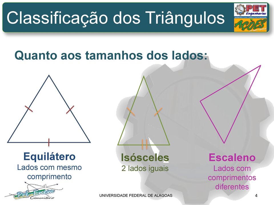 Isósceles 2 lados iguais Escaleno Lados com