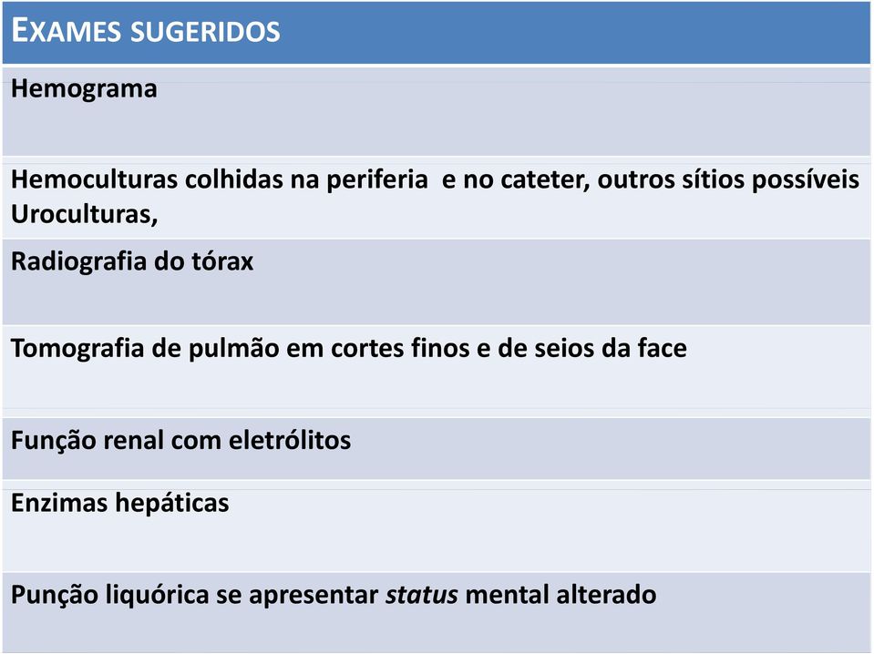 Tomografia de pulmão em cortes finos e de seios da face Função renal com