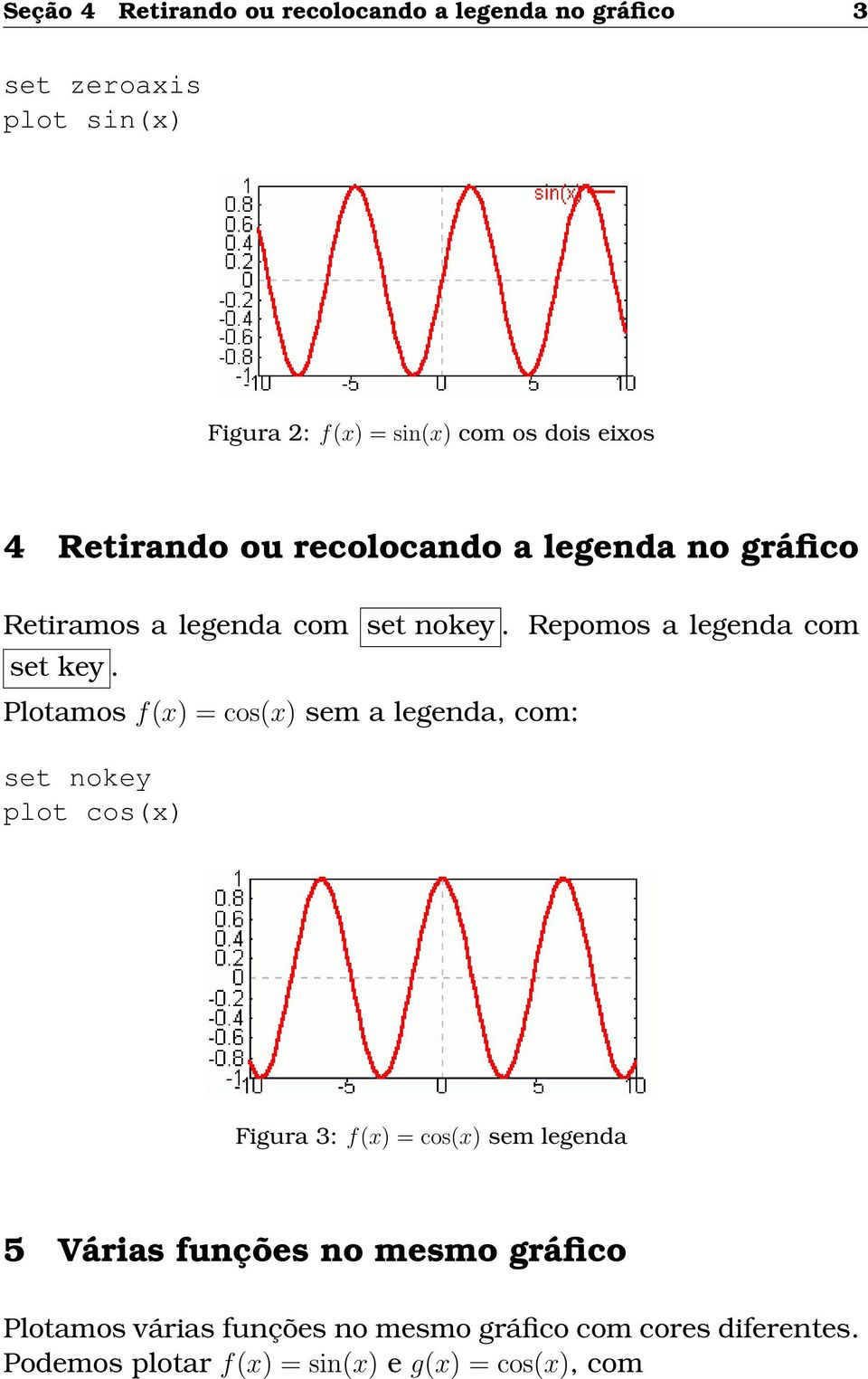 Plotamos f(x) = cos(x) sem a legenda, com: set nokey plot cos(x) Figura 3: f(x) = cos(x) sem legenda 5 Várias funções no