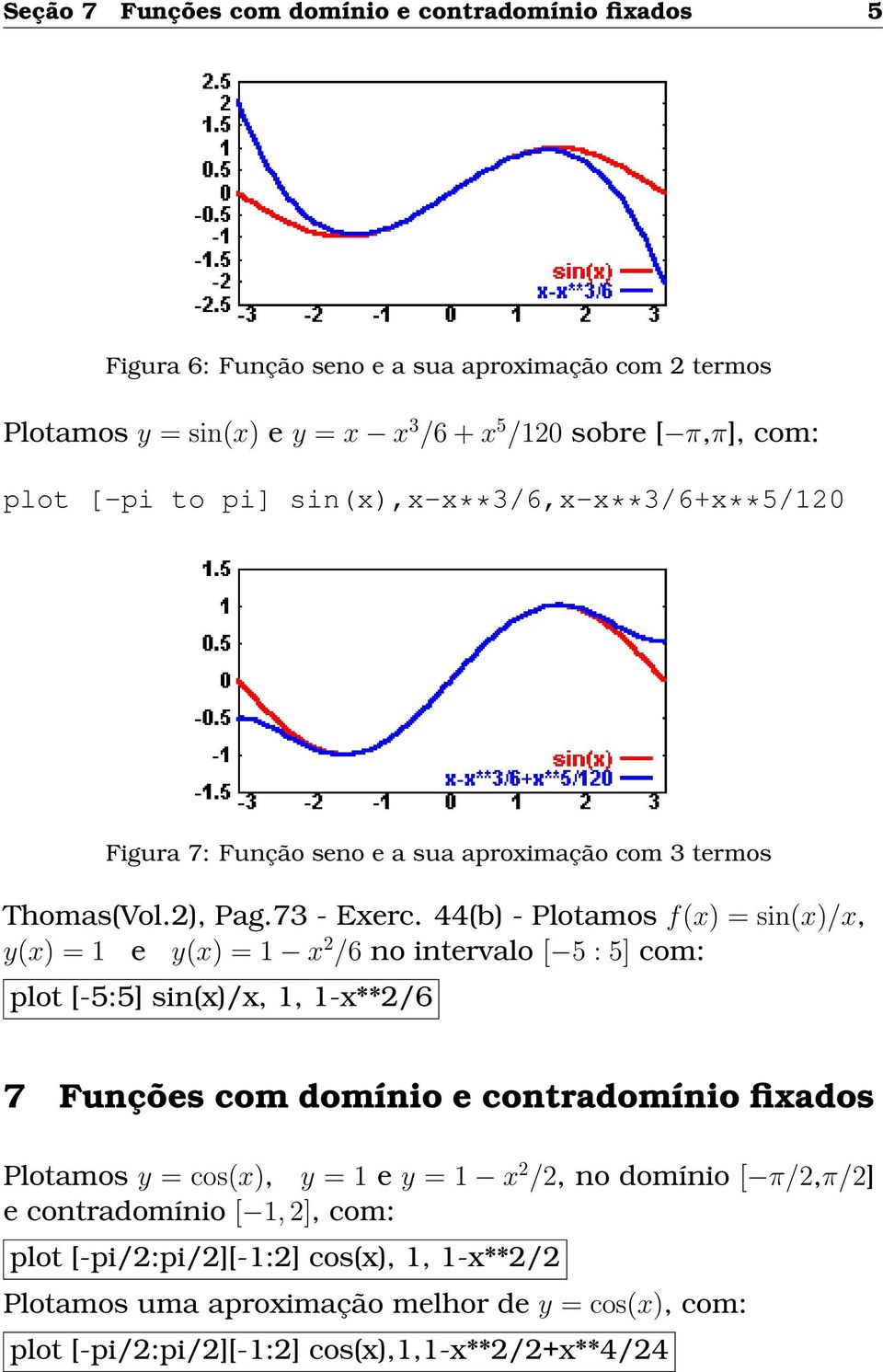 44(b) - Plotamos f(x) = sin(x)/x, y(x) = 1 e y(x) = 1 x 2 /6 no intervalo [ 5 : 5] com: plot [-5:5] sin(x)/x, 1, 1-x**2/6 7 Funções com domínio e contradomínio fixados Plotamos y