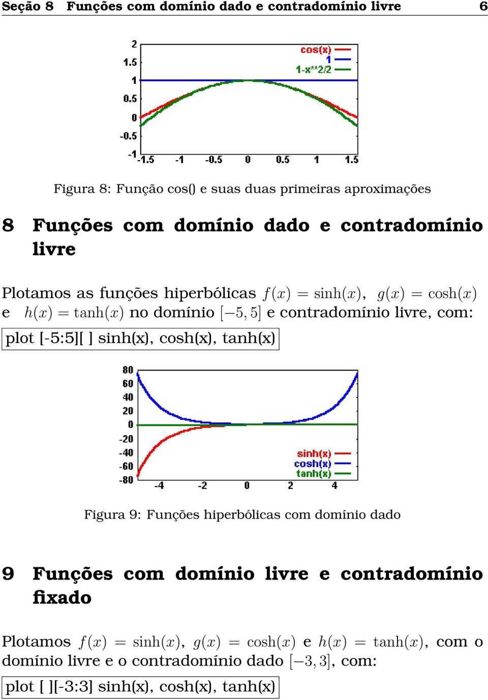 com: plot [-5:5][ ] sinh(x), cosh(x), tanh(x) Figura 9: Funções hiperbólicas com domínio dado 9 Funções com domínio livre e contradomínio fixado