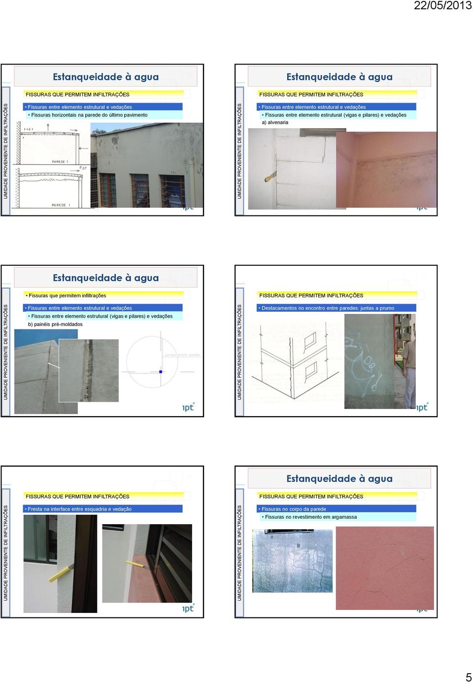 elemento estrutural e vedações Fissuras entre elemento estrutural (vigas e pilares) e vedações b) painéis pré-moldados Destacamentos no