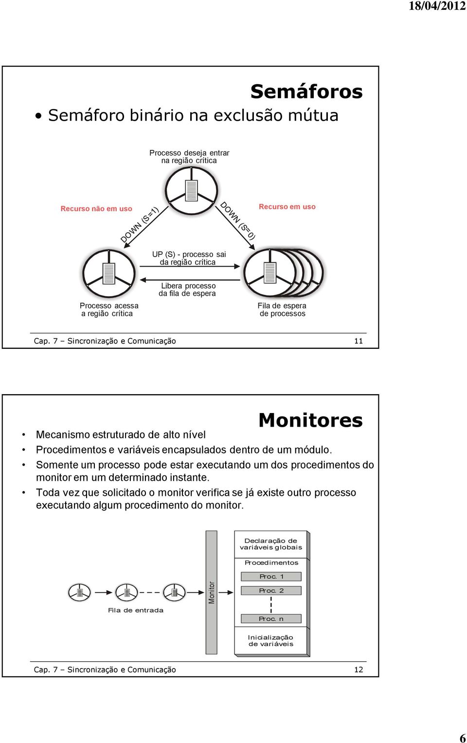 7 Sincronização e Comunicação 11 Monitores Mecanismo estruturado de alto nível Procedimentos e variáveis encapsulados dentro de um módulo.