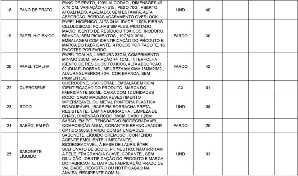 INODORO, BRANCA, SEM PIGMENTOS, 10CM X 30M, EMBALAGEM COM IDENTIFICAÇÃO DO PRODUTO E MARCA DO FABRICANTE. 4 ROLOS POR PACOTE, 16 PACOTES POR FARDO.