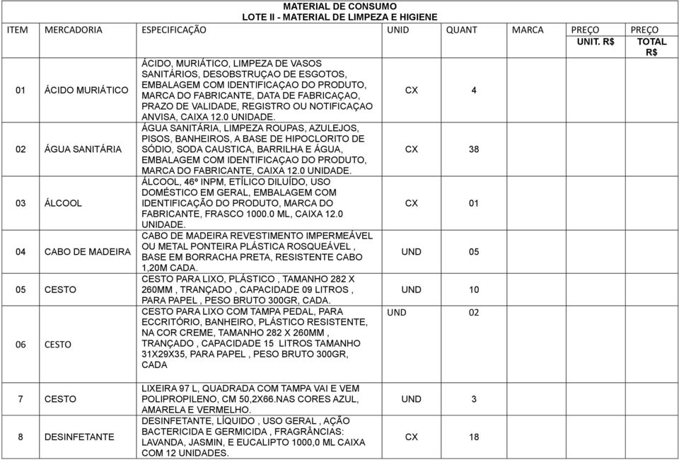 NOTIFICAÇAO ANVISA, CAIXA 12.0 UNIDADE.