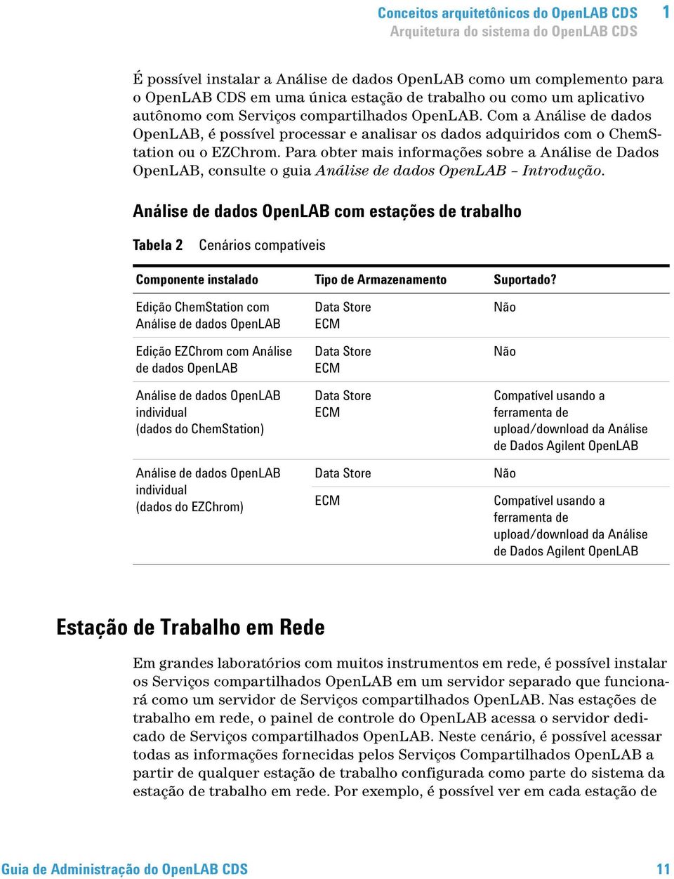 Para obter mais informações sobre a Análise de Dados OpenLAB, consulte o guia Análise de dados OpenLAB Introdução.