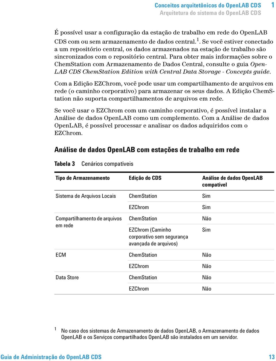 Para obter mais informações sobre o ChemStation com Armazenamento de Dados Central, consulte o guia Open- LAB CDS ChemStation Edition with Central Data Storage - Concepts guide.