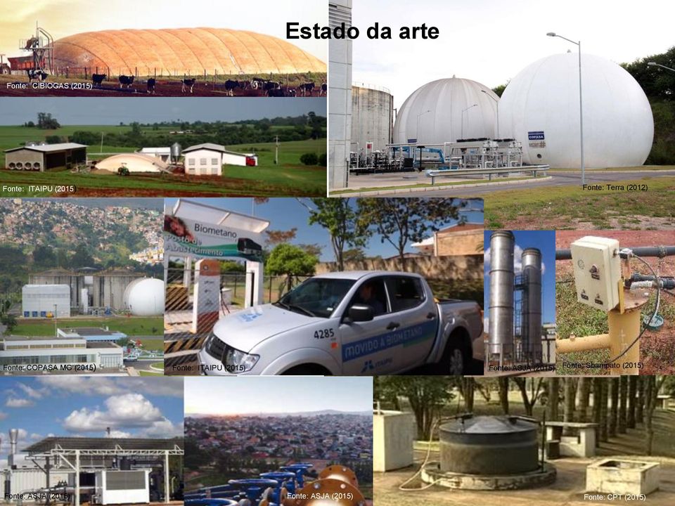 (2015) Fonte: ITAIPU (2015) Fonte: ASJA (2015) Fonte: