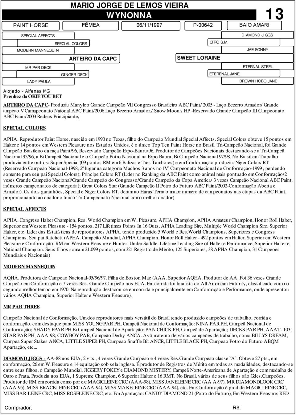 JAE SONNY SWEET LORAINE ETERNAL STEEL ETERENAL JANE BROWN HOBO JANE Alojado - Alfenas MG Prenhez do OKIE YOU BET ARTEIRO DA CAPC- Produziu Manyloo Grande Campeão VII Congresso Brasileiro ABC Paint/