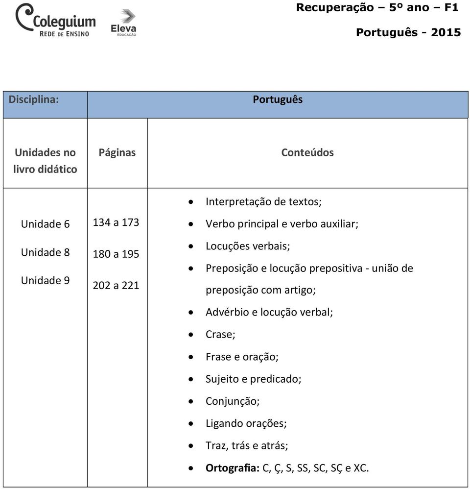 e locução prepositiva - união de preposição com artigo; Advérbio e locução verbal; Crase; Frase e