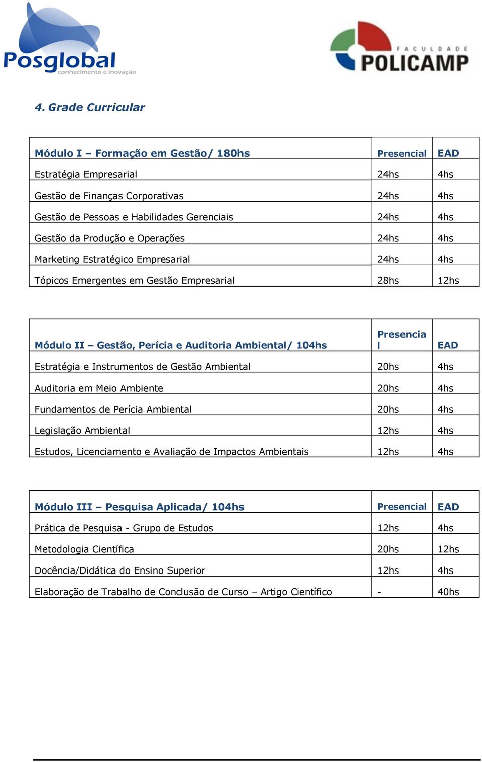 l EAD Estratégia e Instrumentos de Gestão Ambiental 20hs 4hs Auditoria em Meio Ambiente 20hs 4hs Fundamentos de Perícia Ambiental 20hs 4hs Legislação Ambiental 12hs 4hs Estudos, Licenciamento e