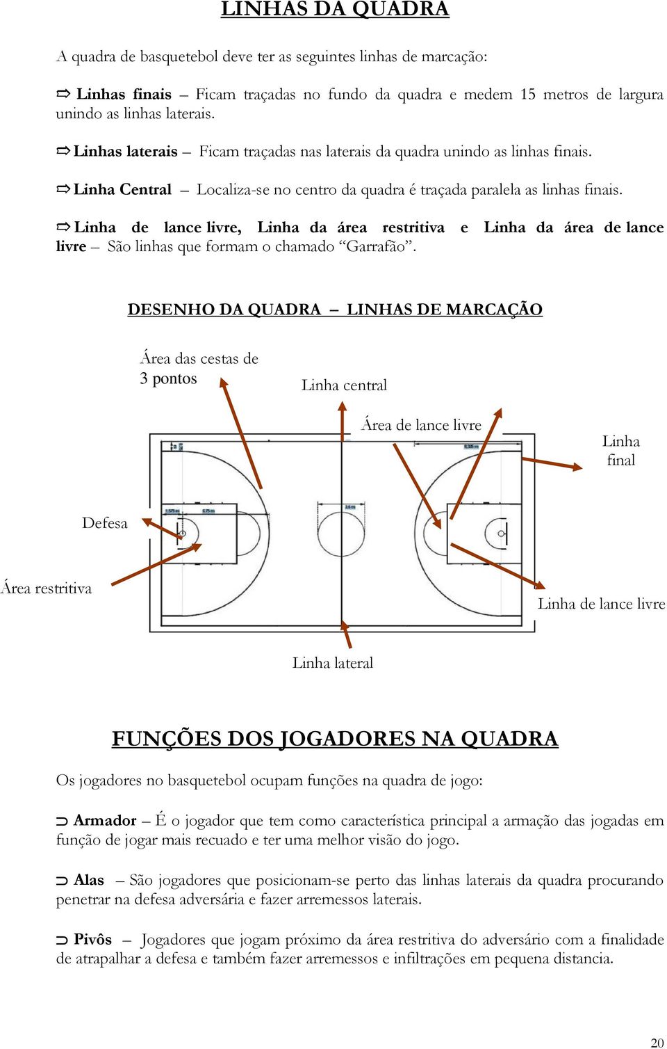 Linha de lance livre, Linha da área restritiva e Linha da área de lance livre São linhas que formam o chamado Garrafão.