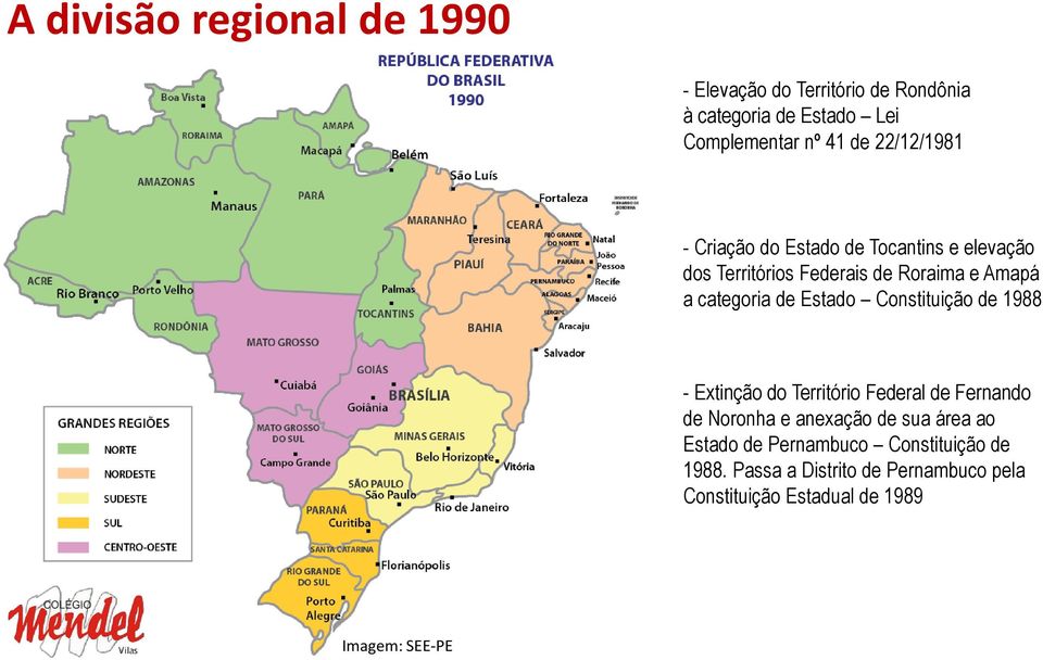 Estado Constituição de 1988 - Extinção do Território Federal de Fernando de Noronha e anexação de sua área ao