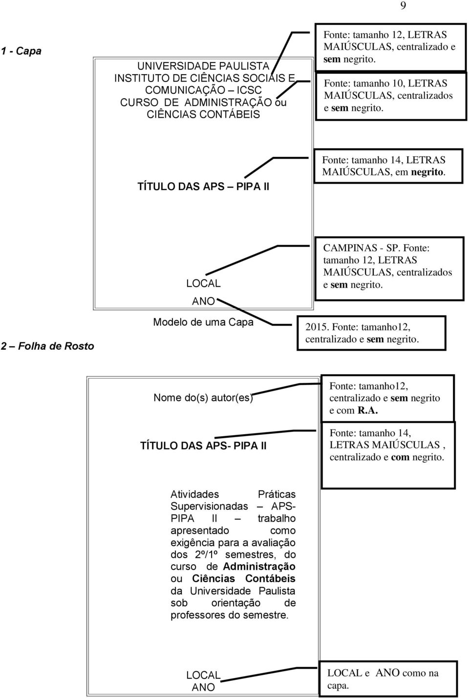 centralizados e no meio da folha 2 Folha de Rosto LOCAL ANO Modelo de uma Capa CAMPINAS - SP. Fonte: tamanho 12, LETRAS MAIÚSCULAS, centralizados e sem negrito. 2015.