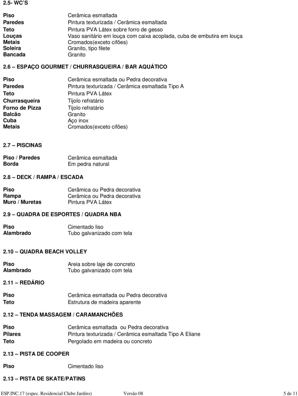 7 PISCINAS / Brda Em pedra natural 2.8 DECK / RAMPA / ESCADA Rampa Mur / Muretas Cerâmica u Pedra decrativa Cerâmica u Pedra decrativa 2.