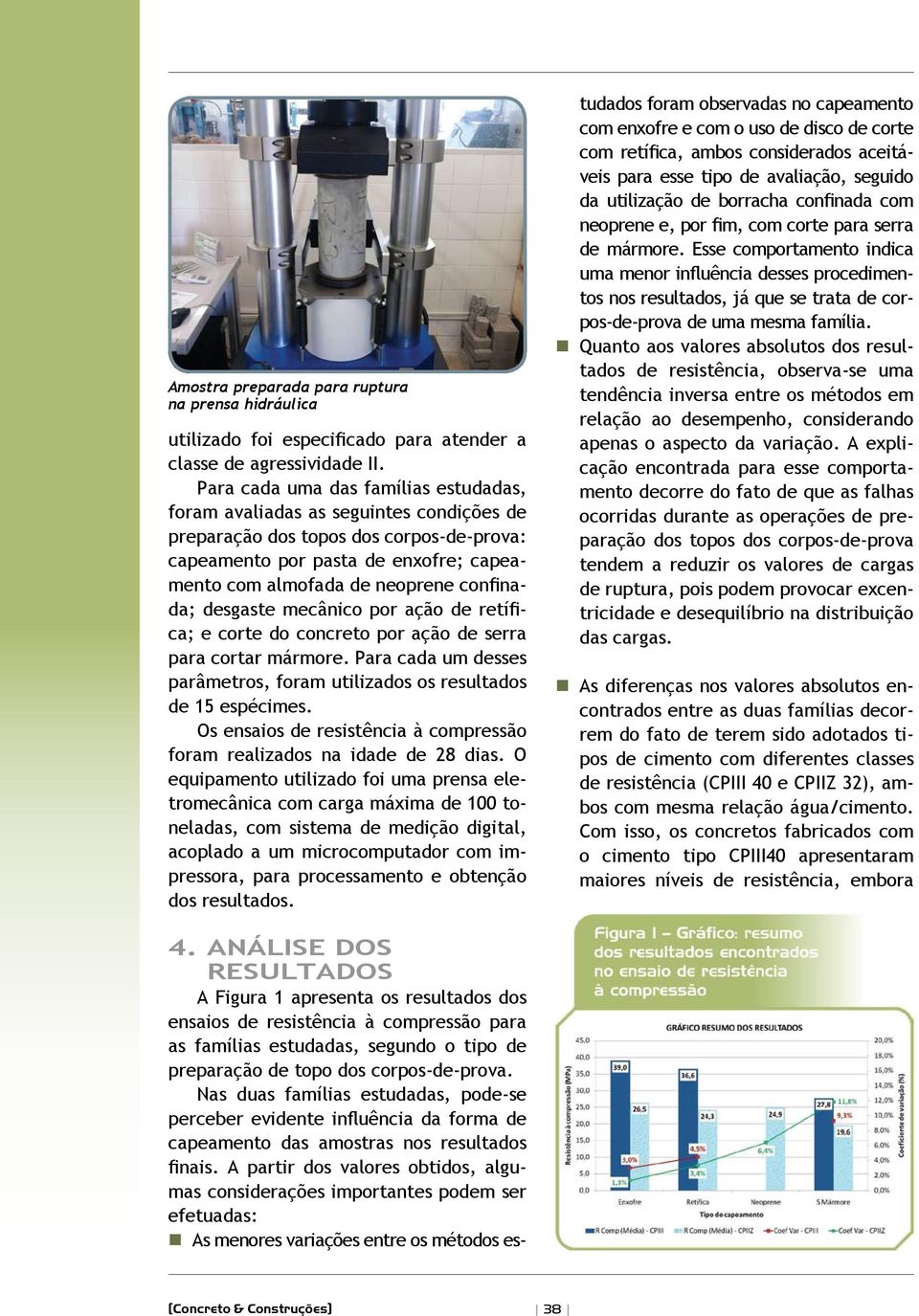 confinada; desgaste mecânico por ação de retífica; e corte do concreto por ação de serra para cortar mármore. Para cada um desses parâmetros, foram utilizados os resultados de 15 espécimes.