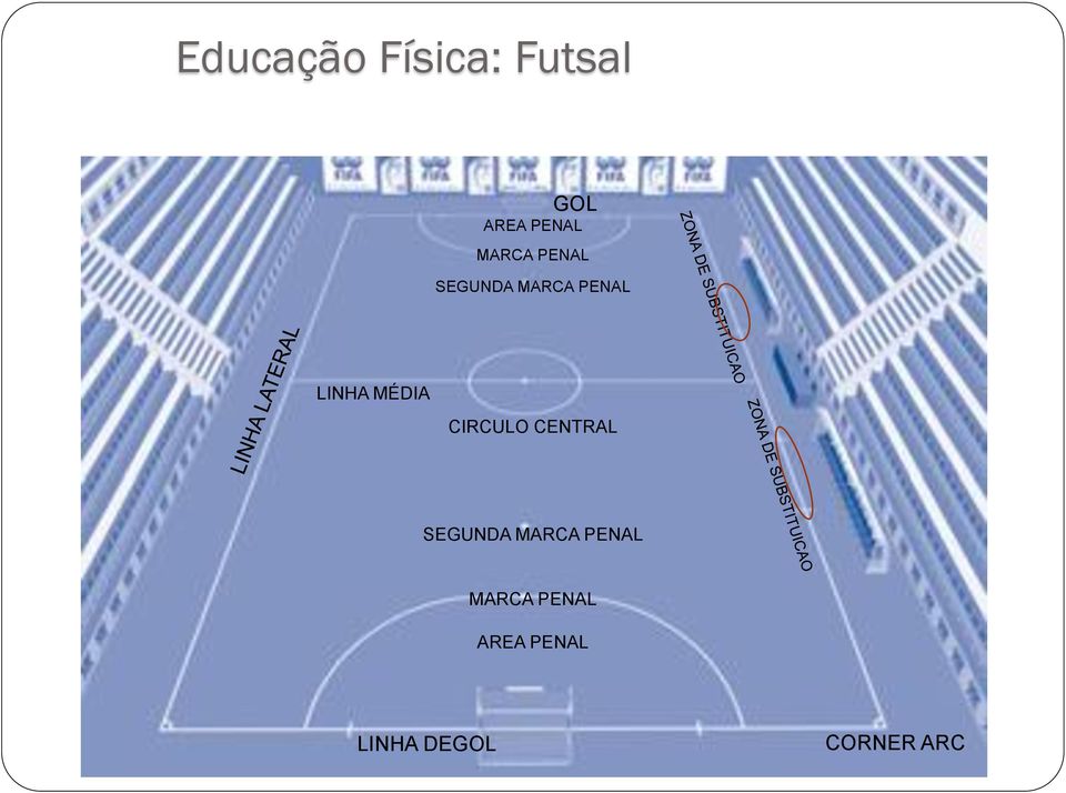 CENTRAL SEGUNDA MARCA PENAL MARCA