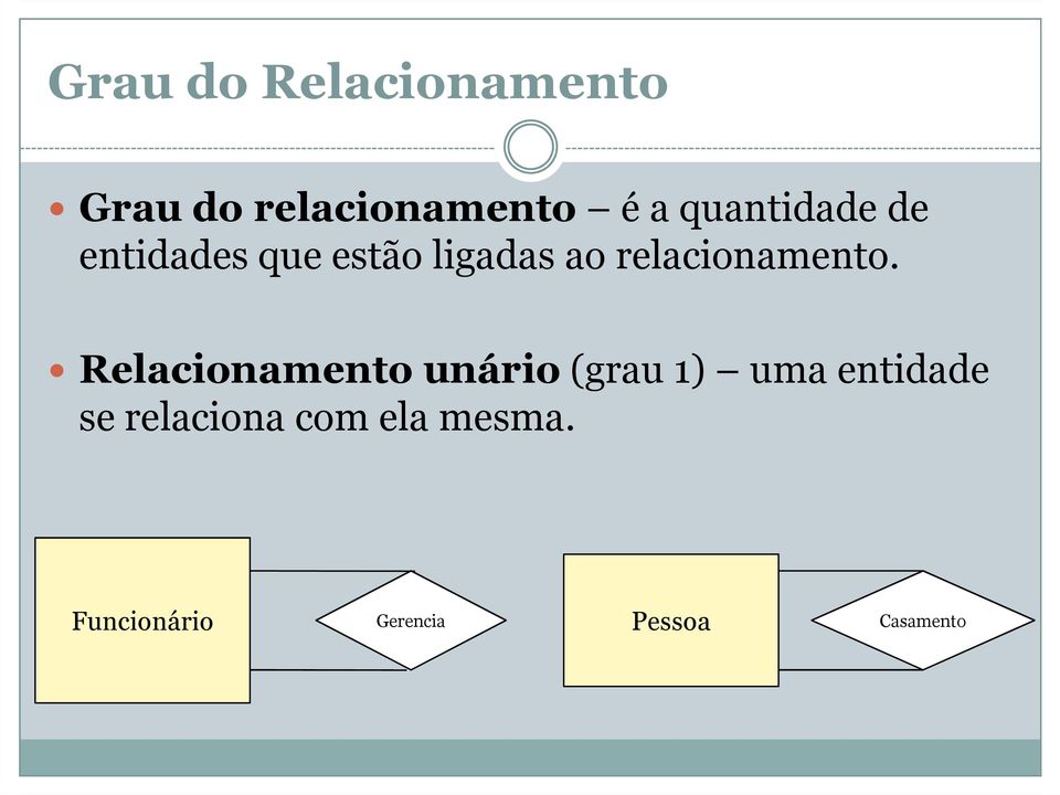 relacionamento.