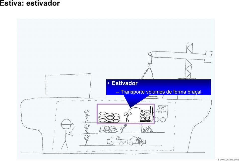 volumes de forma