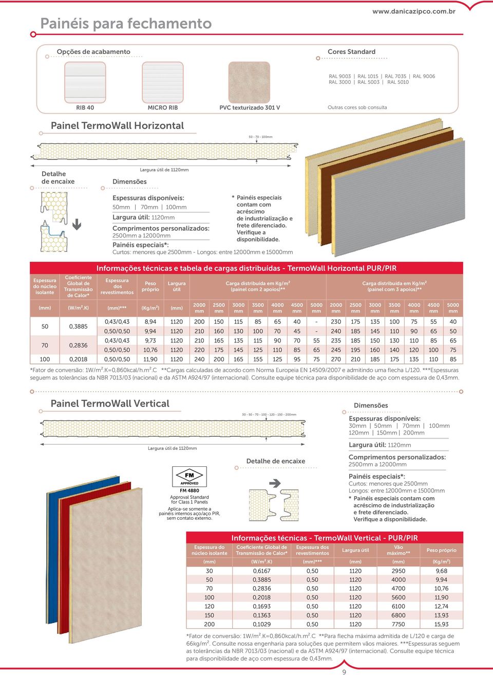 50-70 - 100 Detalhe de encaixe Dimensões Largura útil de 1120 Espessura do núcleo isolante Coeficiente Global de Transmissão de Calor* 50 70 100 Largura útil: 1120 Comprimentos personalizados: 2500 a