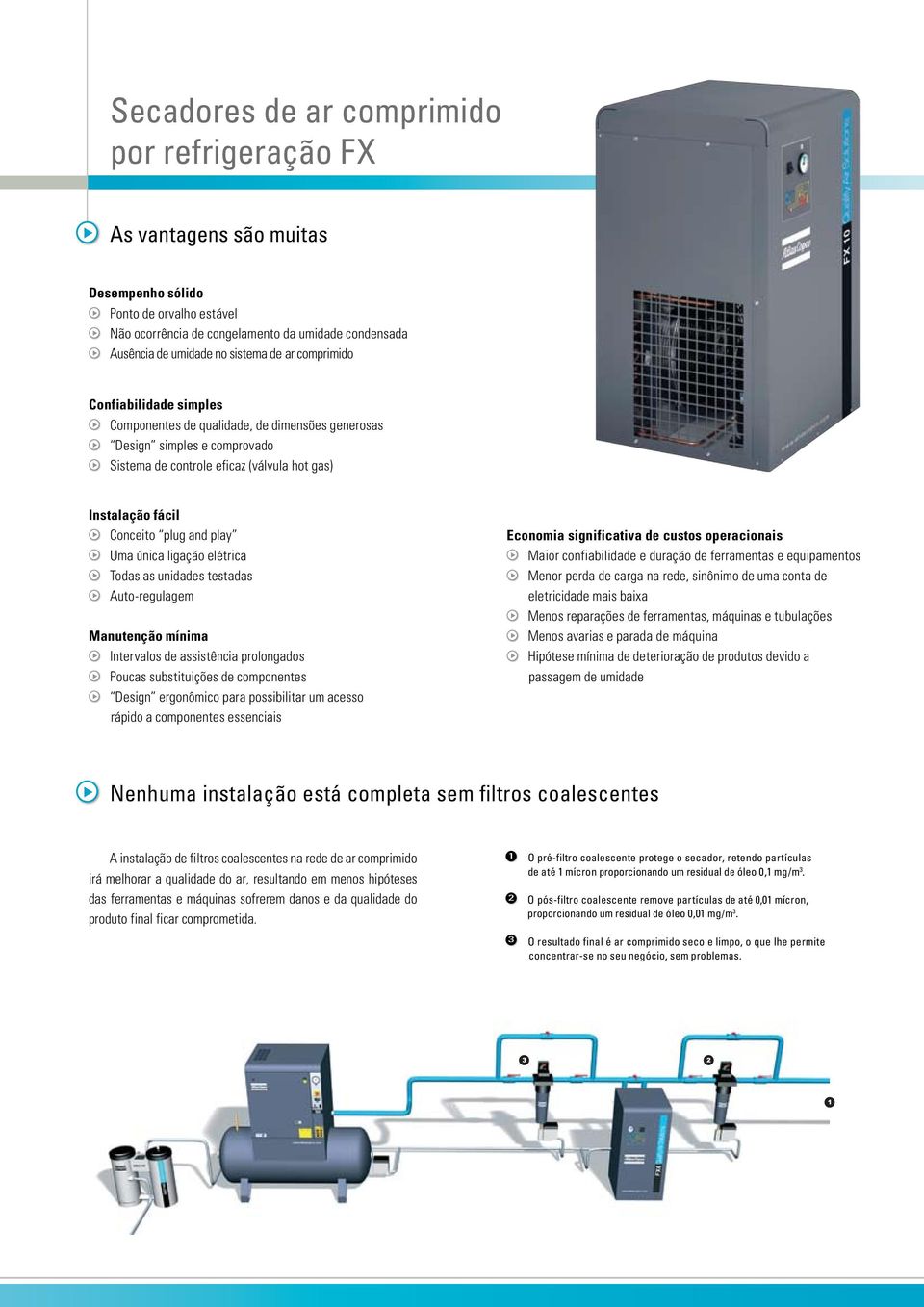 play Uma única ligação elétrica Todas as unidades testadas Auto-regulagem Manutenção mínima Intervalos de assistência prolongados Poucas substituições de componentes Design ergonômico para