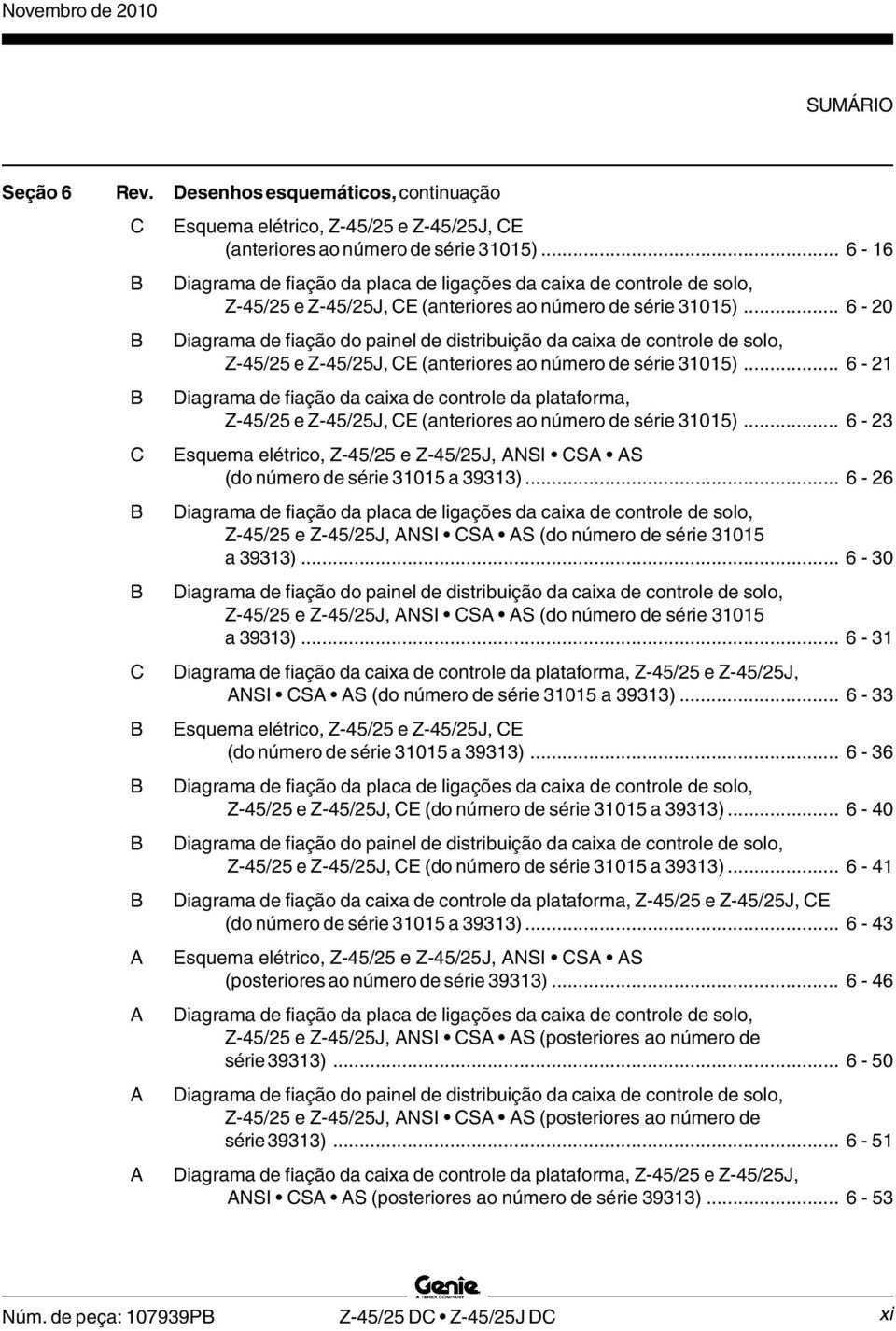 .. 6-0 B Diagrama de fiação do painel de distribuição da caixa de controle de solo, Z-45/5 e Z-45/5J, CE (anteriores ao número de série 5).