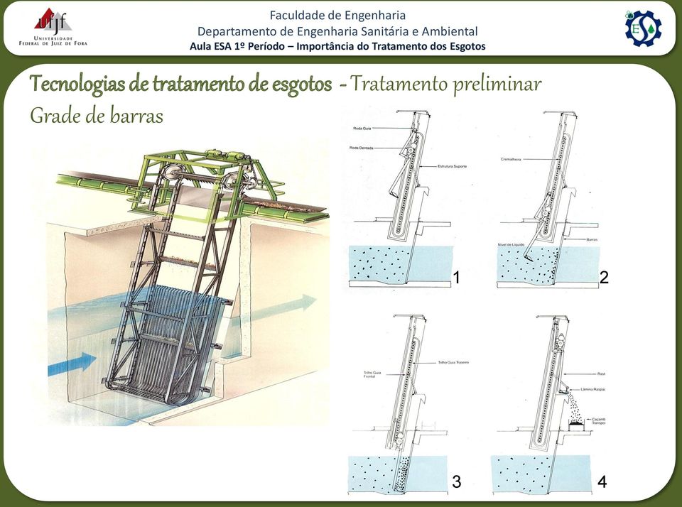 esgotos - Tratamento