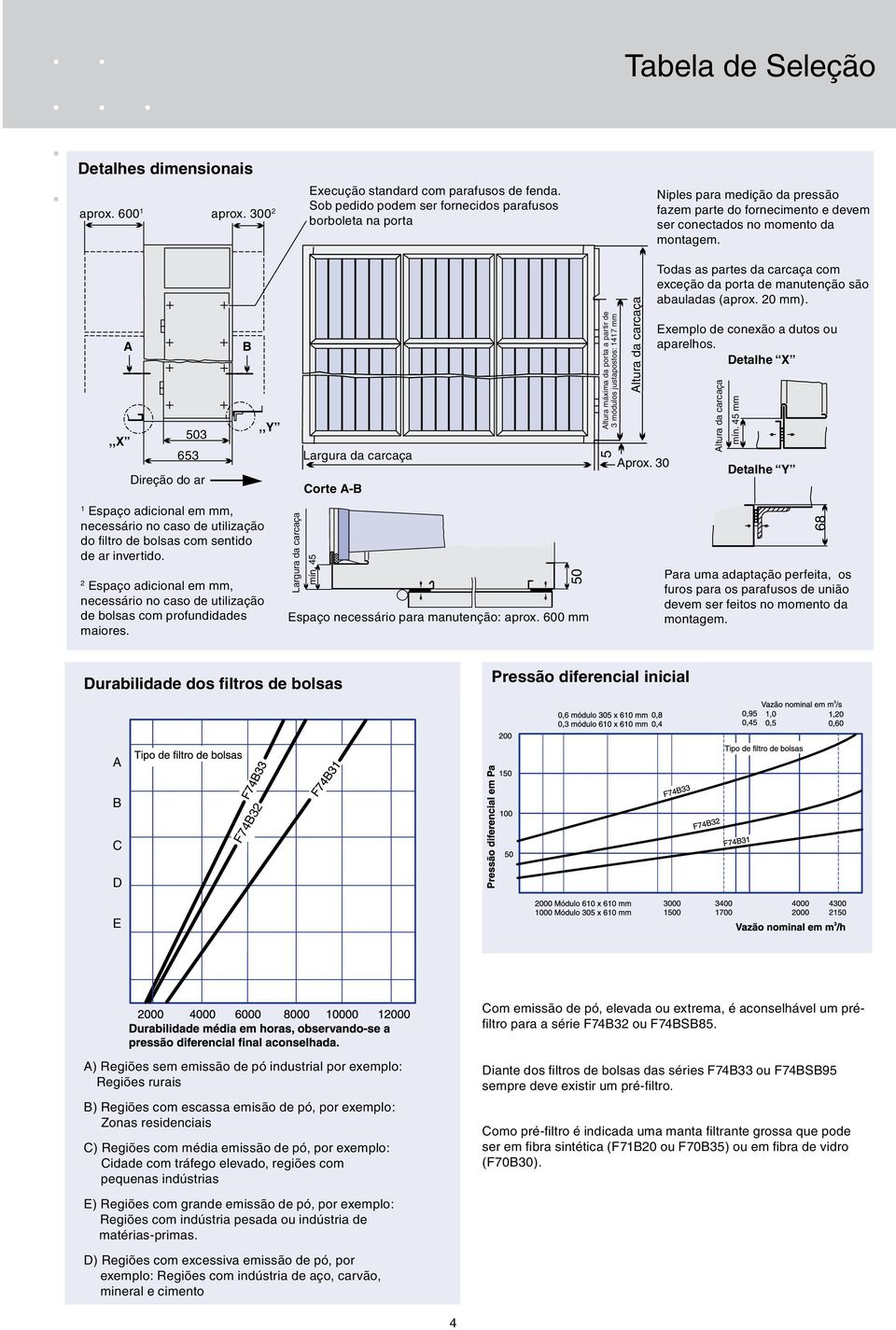 A,,X 503 653 Direção do ar 1 Espaço adicional em mm, necessário no caso de utilização do filtro de bolsas com sentido de ar invertido.