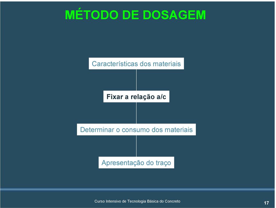 Fixar a relação a/c Determinar