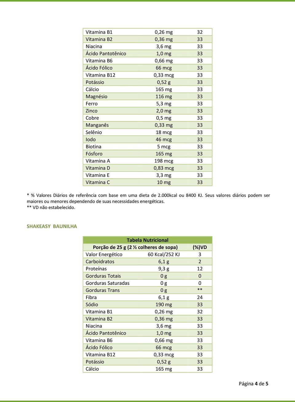 Vitamina E 3,3 mg 33 Vitamina C 10 mg 33 * % Valores Diários de referência com base em uma dieta de 2.000kcal ou 8400 KJ.