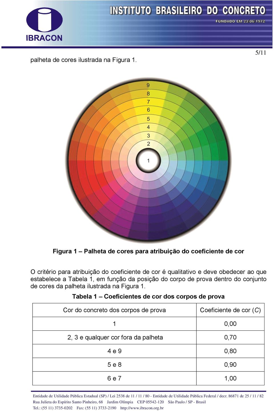 qualitativo e deve obedecer ao que estabelece a Tabela 1, em função da posição do corpo de prova dentro do conjunto de cores