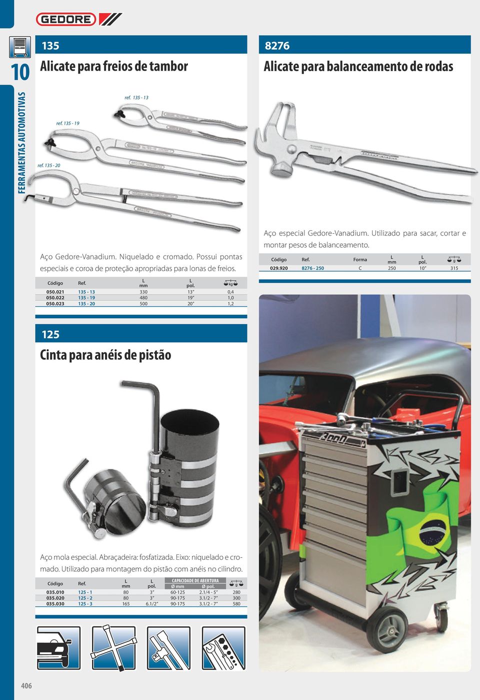 Utilizado para sacar, cortar e montar pesos de balanceamento. Forma pol. / 029.920 8276-250 C 250 10 315 125 Cinta para anéis de pistão Aço mola especial. Abraçadeira: fosfatizada.