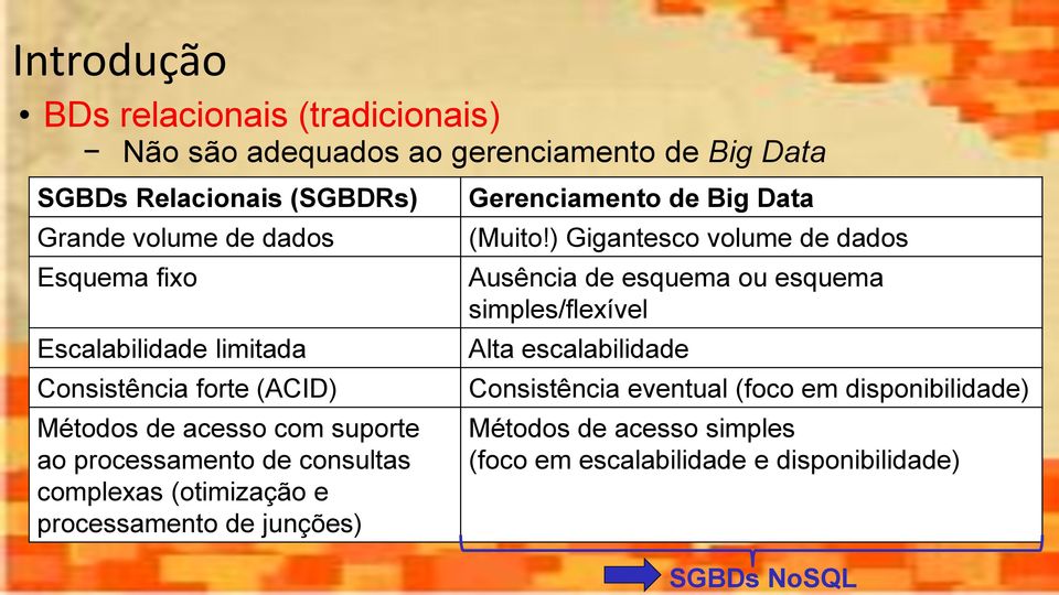 (otimização e processamento de junções) Gerenciamento de Big Data (Muito!