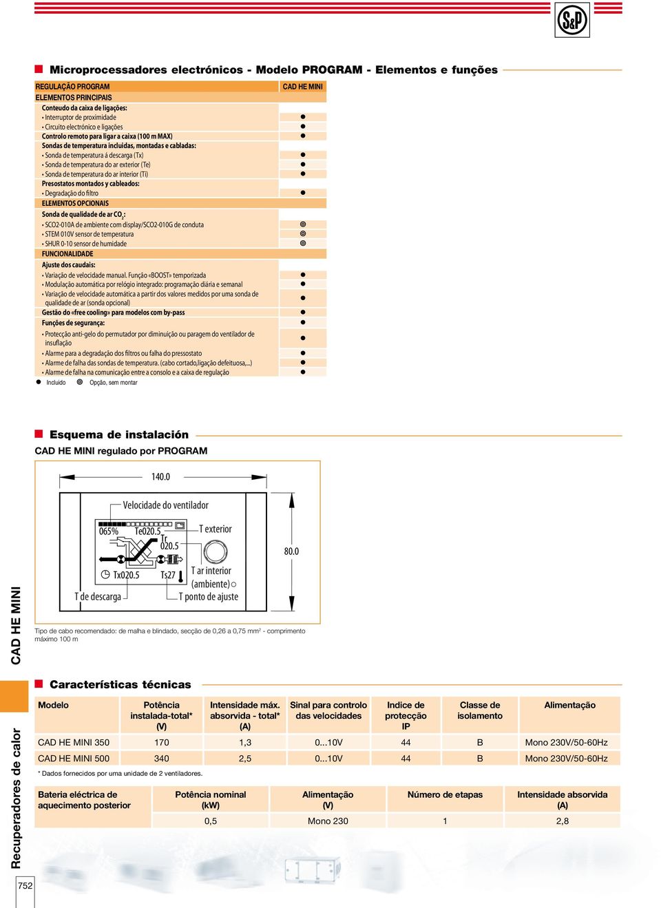 do ar interior (Ti) Presostatos montados y cableados: Degradação do filtro ELEMENTOS OPCIONAIS Sonda de qualidade de ar CO 2 : SCO2-010A de ambiente com display/sco2-010g de conduta STEM 010V sensor