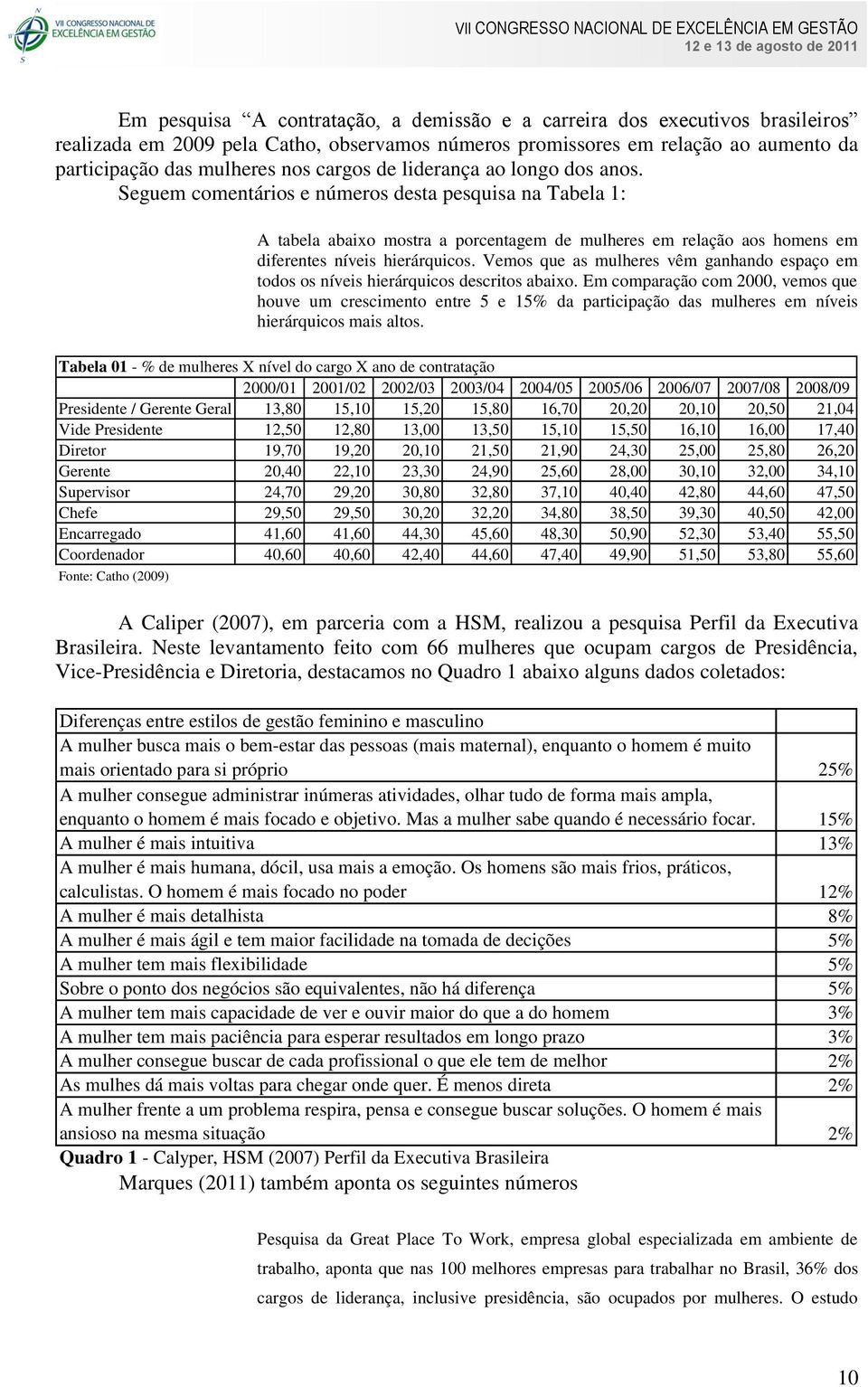 Seguem comentários e números desta pesquisa na Tabela 1: A tabela abaixo mostra a porcentagem de mulheres em relação aos homens em diferentes níveis hierárquicos.