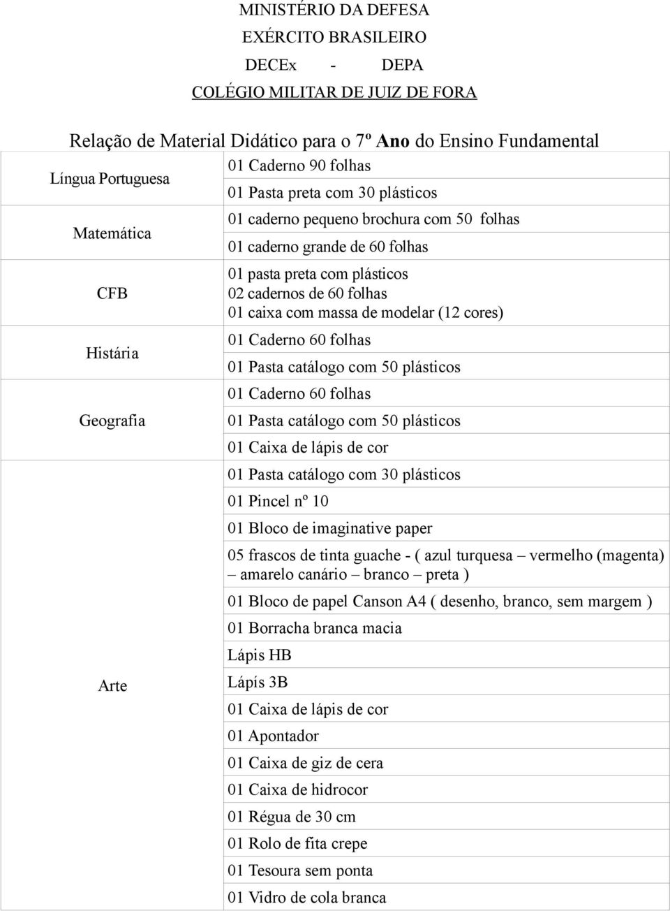 (12 cores) 01 Caderno 60 folhas 01 Pasta catálogo com 50 plásticos 01 Caderno 60 folhas 01 Pasta catálogo com 50 plásticos 01 Caixa de lápis de cor 01 Pasta catálogo com 30 plásticos 01 Pincel nº 10